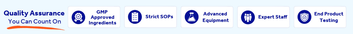 Quality Assurance You Can Count On - Compounding 4 Vet